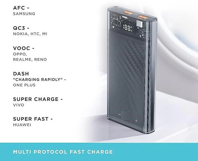 Slim Portable Power Bank — 10000mAh Fast Charging with Dual USB & Type-C